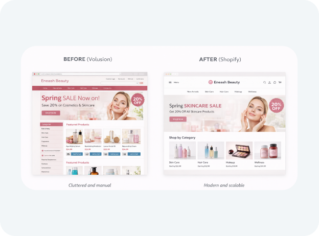 Health & Beauty brand migration